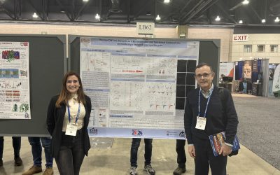 IDiBE en el Biophysical Society annual meeting – 2024